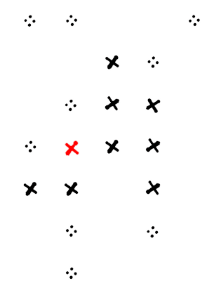 Motif About 1